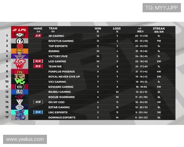 内维斯比赛节奏掌控能力解析 内维斯比赛节奏掌控能力解析
