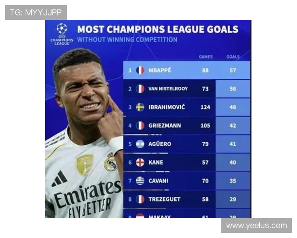 姆巴佩的“背叛”？巴黎分裂之际，真核心已悄然转移！