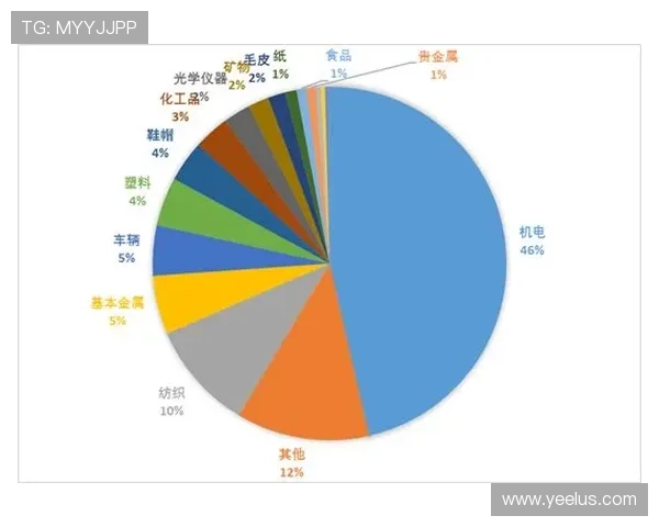 佩德里生涯发展轨迹分析与是否面临“高开低走”争议