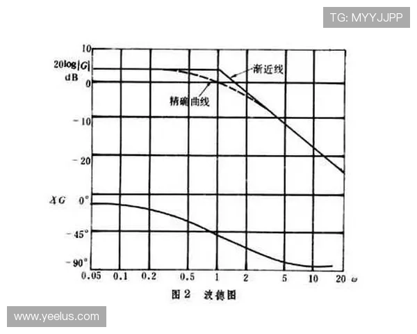 孙兴慜巅峰期持续性分析：状态稳定性与年龄曲线