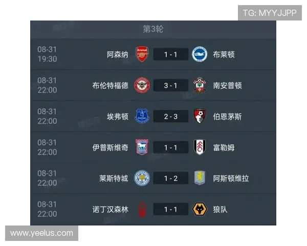 曼城阵容轮换在争冠关键阶段面临考验,稳定性走势与战绩变化引发关注 曼城阵容轮换在争冠关键阶段面临考验,稳定性走势与战绩变化引发关注