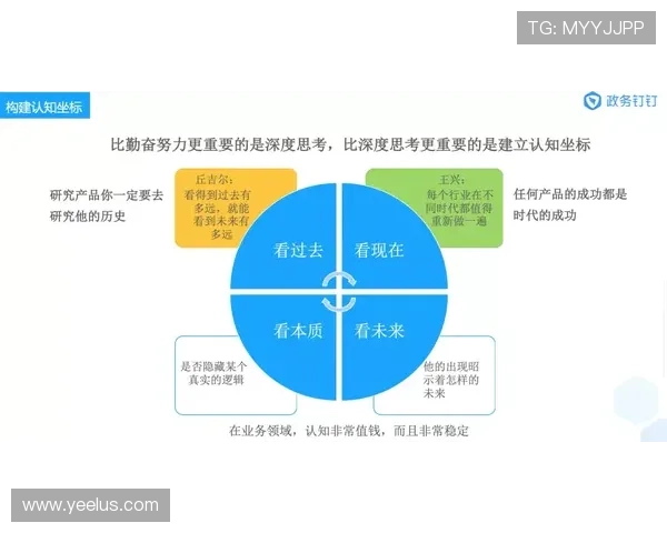 奥利塞的潜力上限与成长路径：他能走多远？